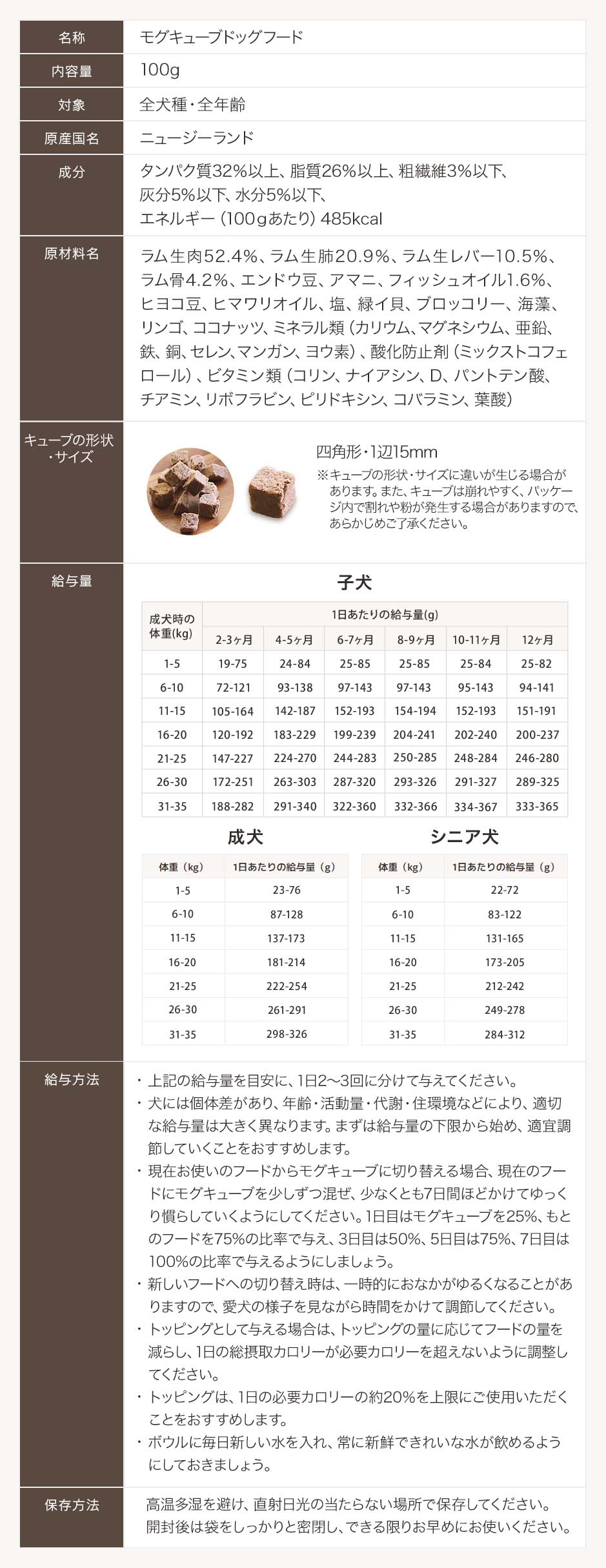 モグキューブドッグフード商品詳細
