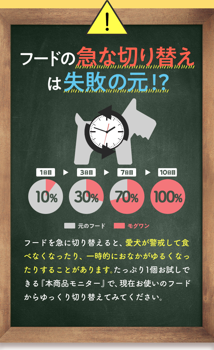 フードの急な切り替えは失敗の元！？