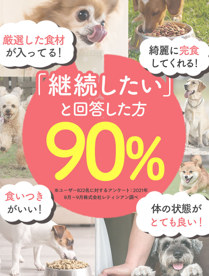継続したいと回答した方90％