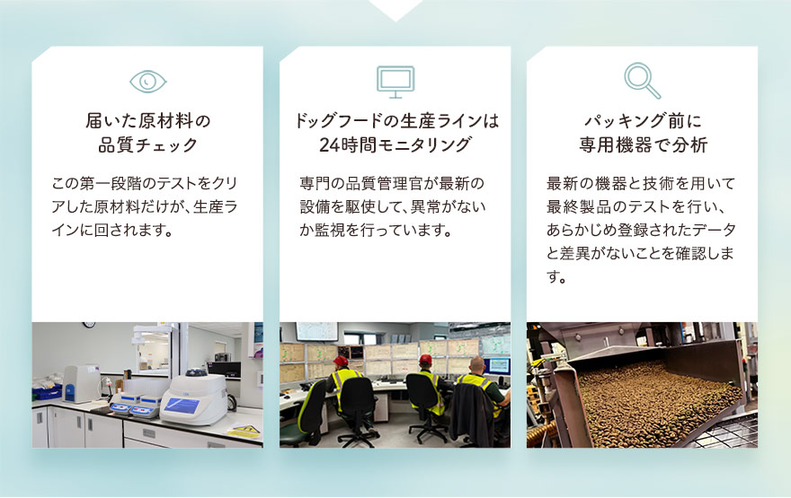届いた原材料の品質チェック。生産ラインは24時間モニタリング。パッキング前に専用機器で分析。